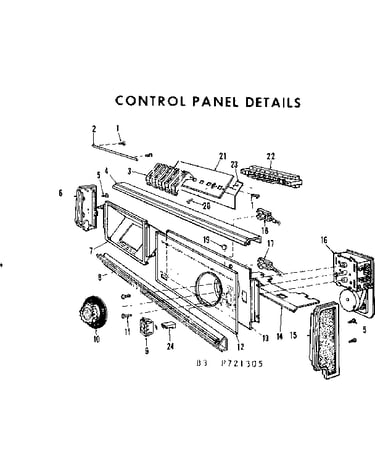 Control panel details