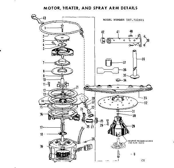 MOTOR, HEATER & SPRAY ARM DETAILS