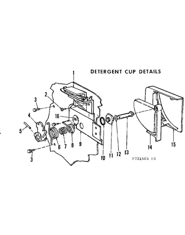 Detergent cup details