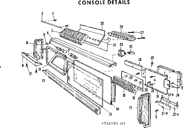 CONSOLE DETAILS