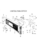 Control panel details