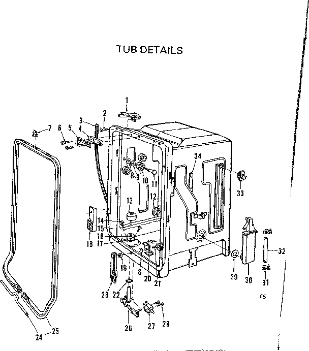 Tub details