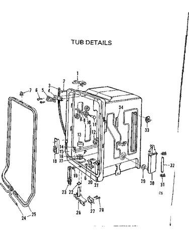 Tub details