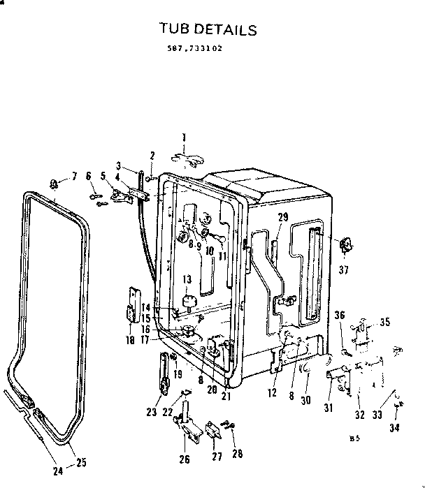 Tub details