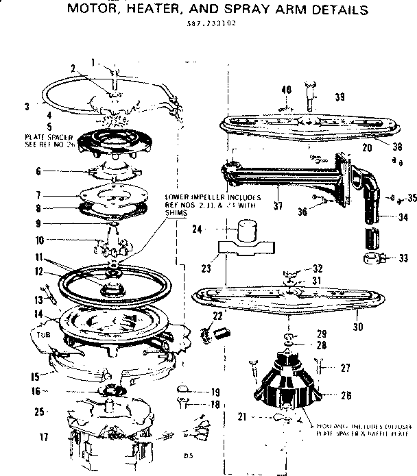 MOTOR HEATER AND SPRAY ARM DETAILS