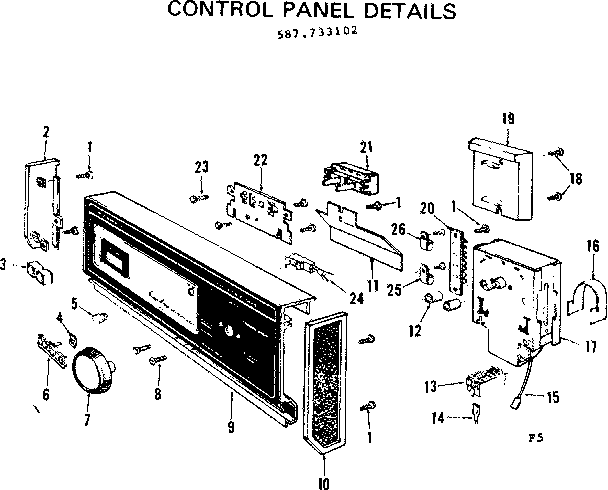 Control panel detail