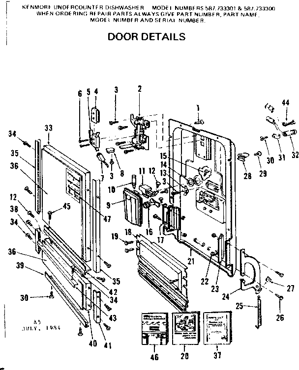 DOOR DETAILS