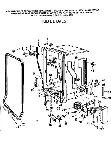 Tub details