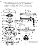 Motor heater and spray arm details