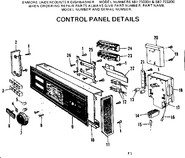 CONTROL PANEL DETAILS