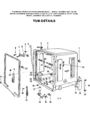 Tub details
