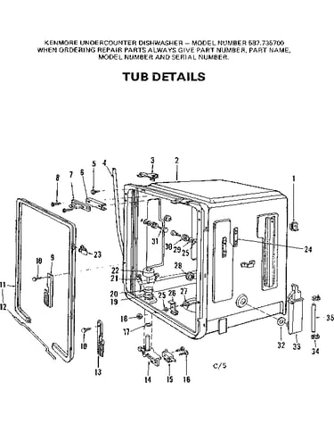 Tub details