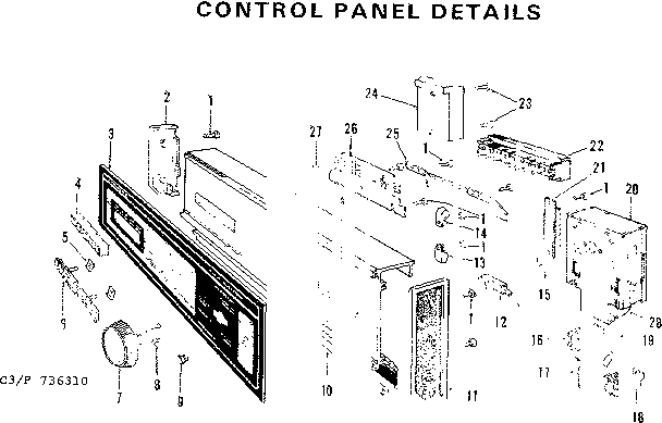 Control panel details