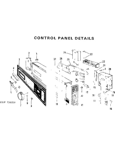 Control panel details