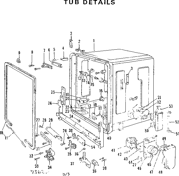 Tub details