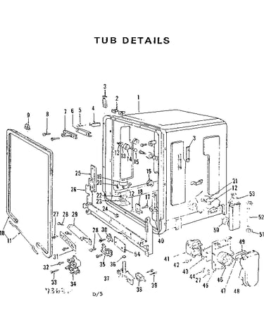 Tub details