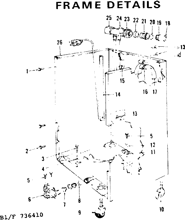 Frame details