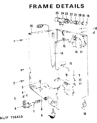 Frame details