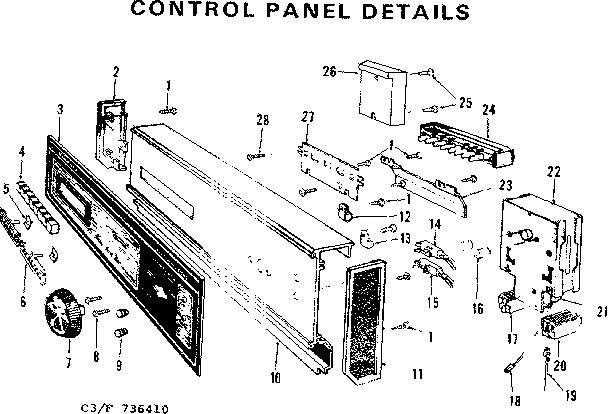 Control panel details