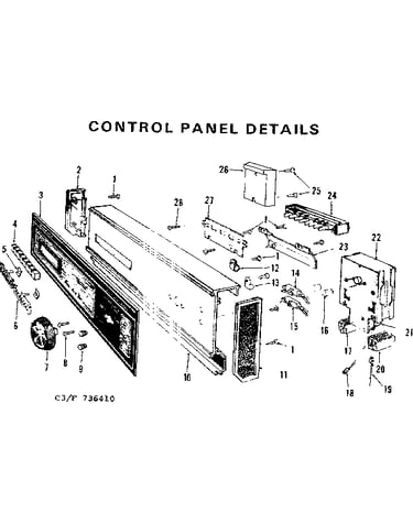 Control panel details