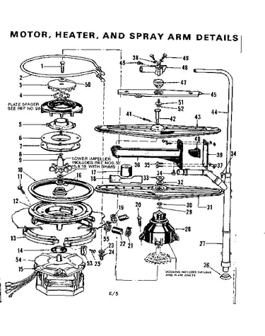Motor,heater,& spray arm detail