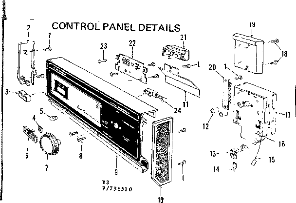 Control panel details