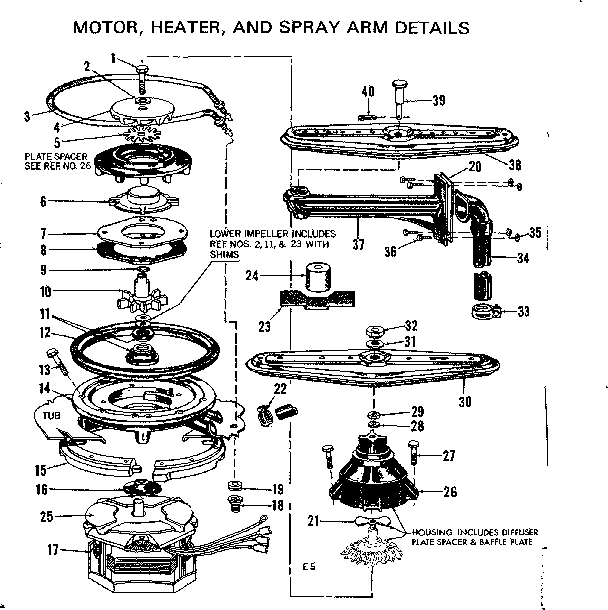Motor,heater,& spray arm details