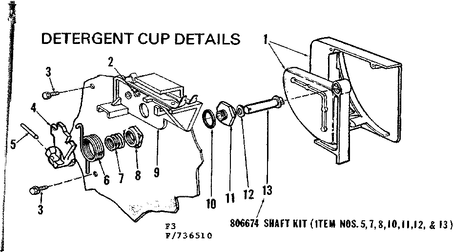 Detergent cup details
