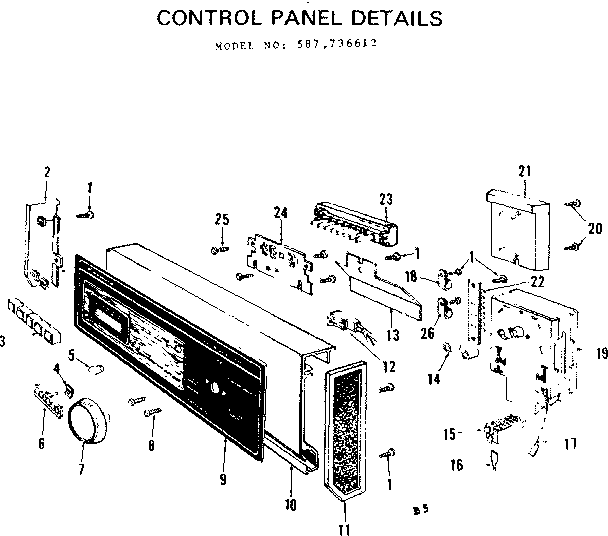 CONTROL PANEL DETAILS