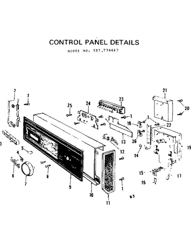 Control panel details