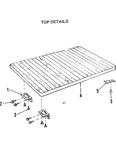 Top details