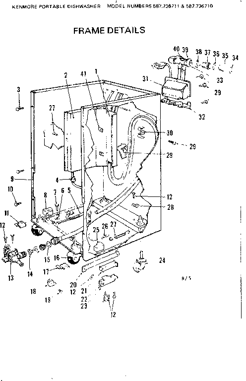 Frame details