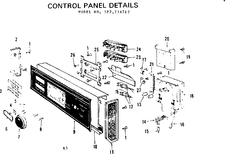 Control panel details