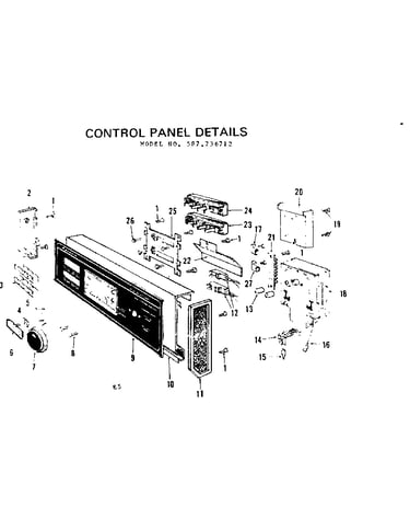 Control panel details