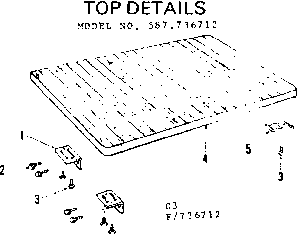 Top details