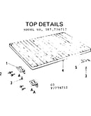 Top details