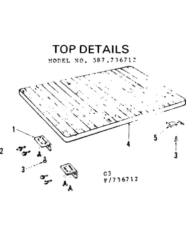 Top details