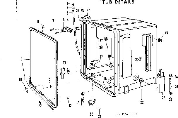 Tub details