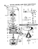 Motor, heater & spray arm details