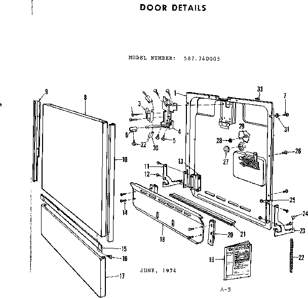 DOOR PARTS