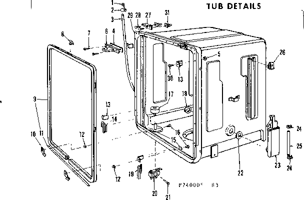 Tub details