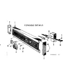 Console details
