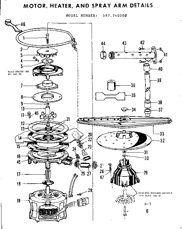 MOTOR, HEATER, AND SPRAY ARM DETAILS