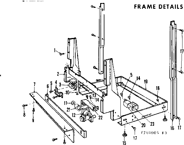Frame details