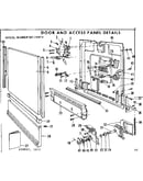 Door & access panel details
