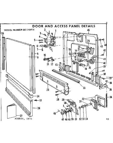 Door & access panel details
