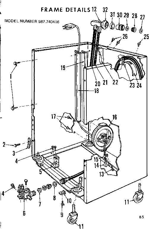 Frame details