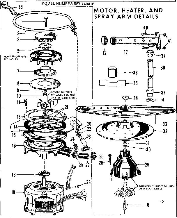 MOTOR, HEATER & SPRAY ARM DETAILS