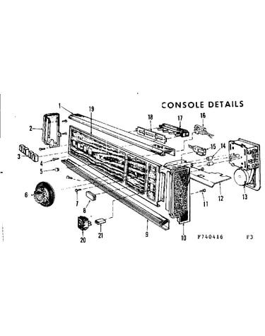 Console details