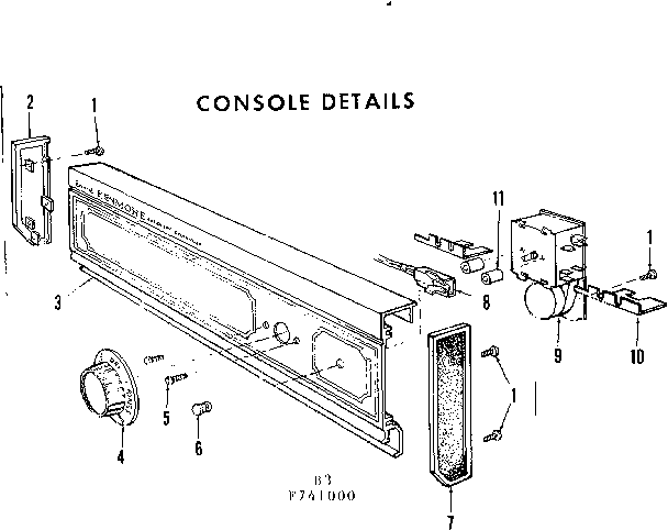 Console details